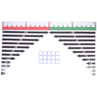 Магнитный плакат "Лента чисел от 1 до 20"