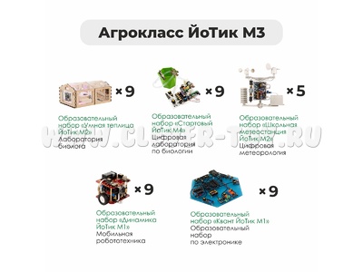 Агрокласс ЙоТик М3 (состав класса:16 человек + 1 преподаватель)